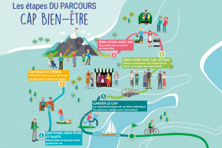 cap-bien-etre-20